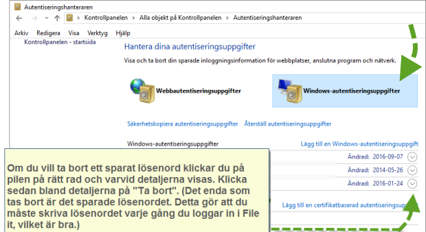 Autentiseringshanteraren i Windows